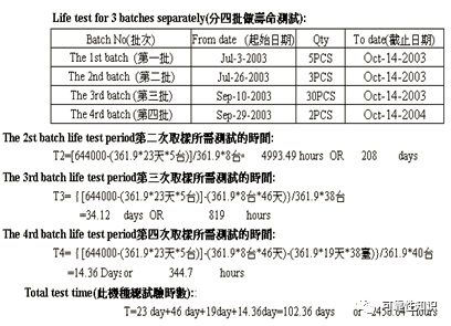 新奥内部资料准确率,可靠评估解析_复古款48.346