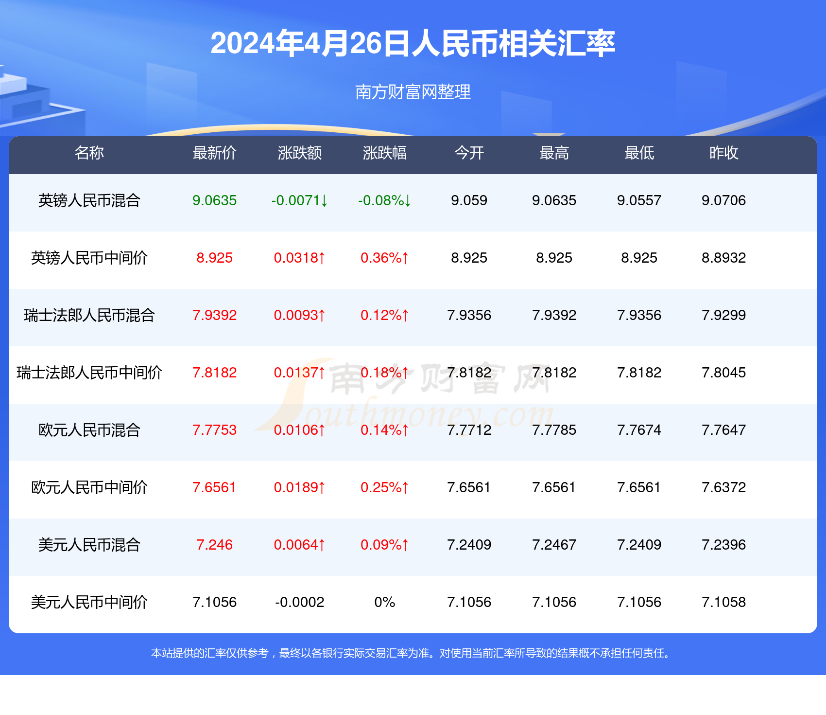 2024年澳门天天开奖记录,灵活操作方案设计_XR75.626