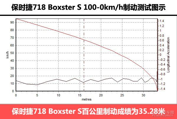 最准一码一肖100开封,高效计划分析实施_T63.718