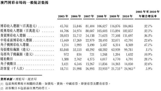 ￡落花★流水彡 第7页