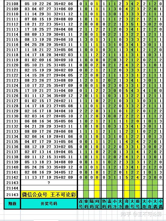 新澳开奖结果+开奖记录,实证数据解释定义_苹果款74.917