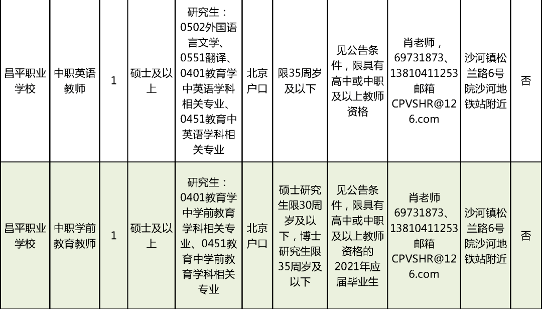 今日新开手游传奇首区，奇幻未知世界的冒险之旅