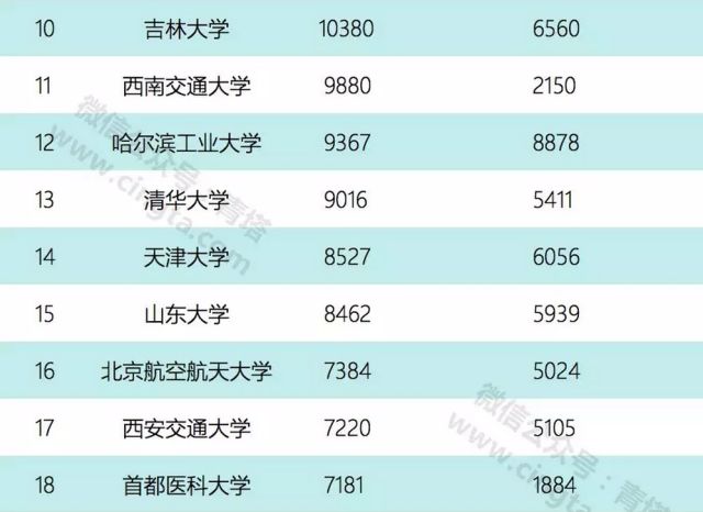 新澳门今天开奖结果,统计解答解析说明_游戏版23.594