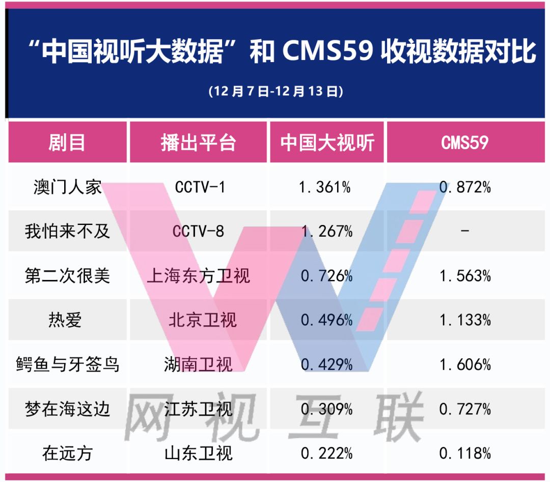 2023年澳门特马今晚开码,数据支持设计解析_GM版67.839