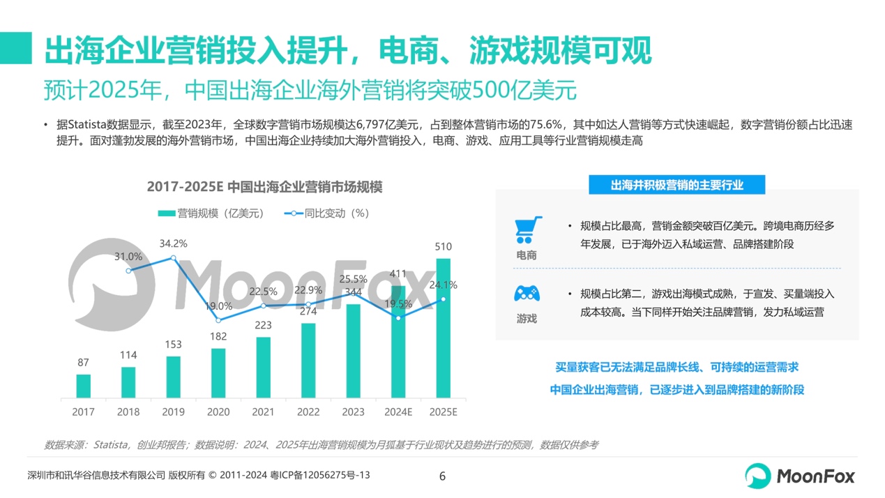 新澳2024正版免费资料,深入数据策略设计_AR78.675