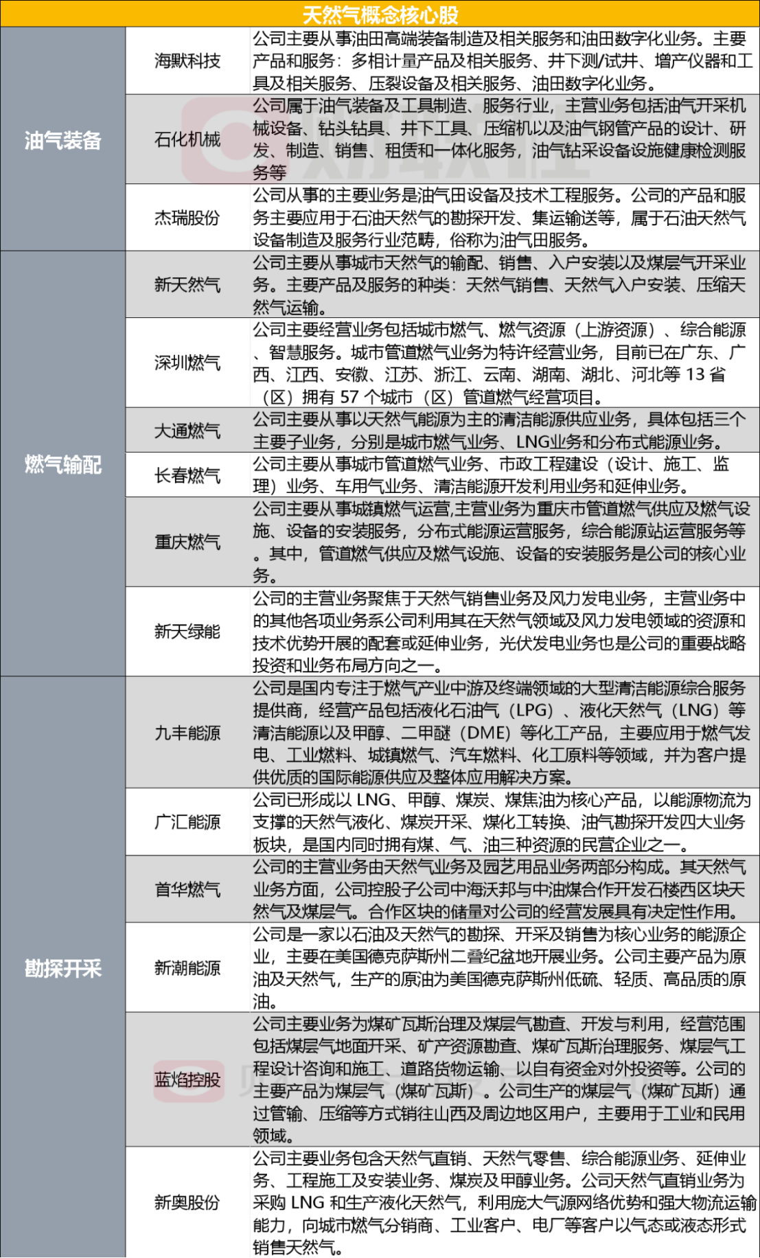 新奥门资料免费精准,实地评估说明_复刻版39.304