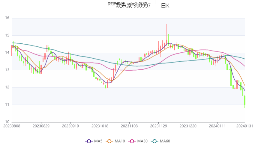 澳门六和合全年资料,创新计划执行_2D39.83