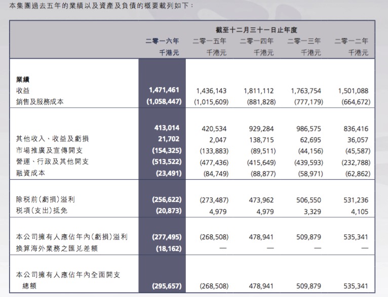 澳门开奖结果开奖记录表62期,未来解答解析说明_微型版85.463