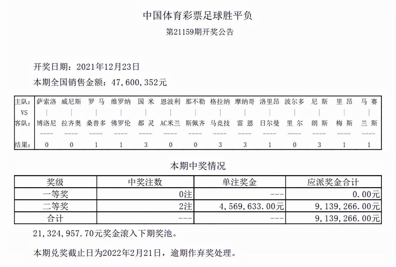 新澳历史开奖记录查询结果,权威评估解析_pack33.848