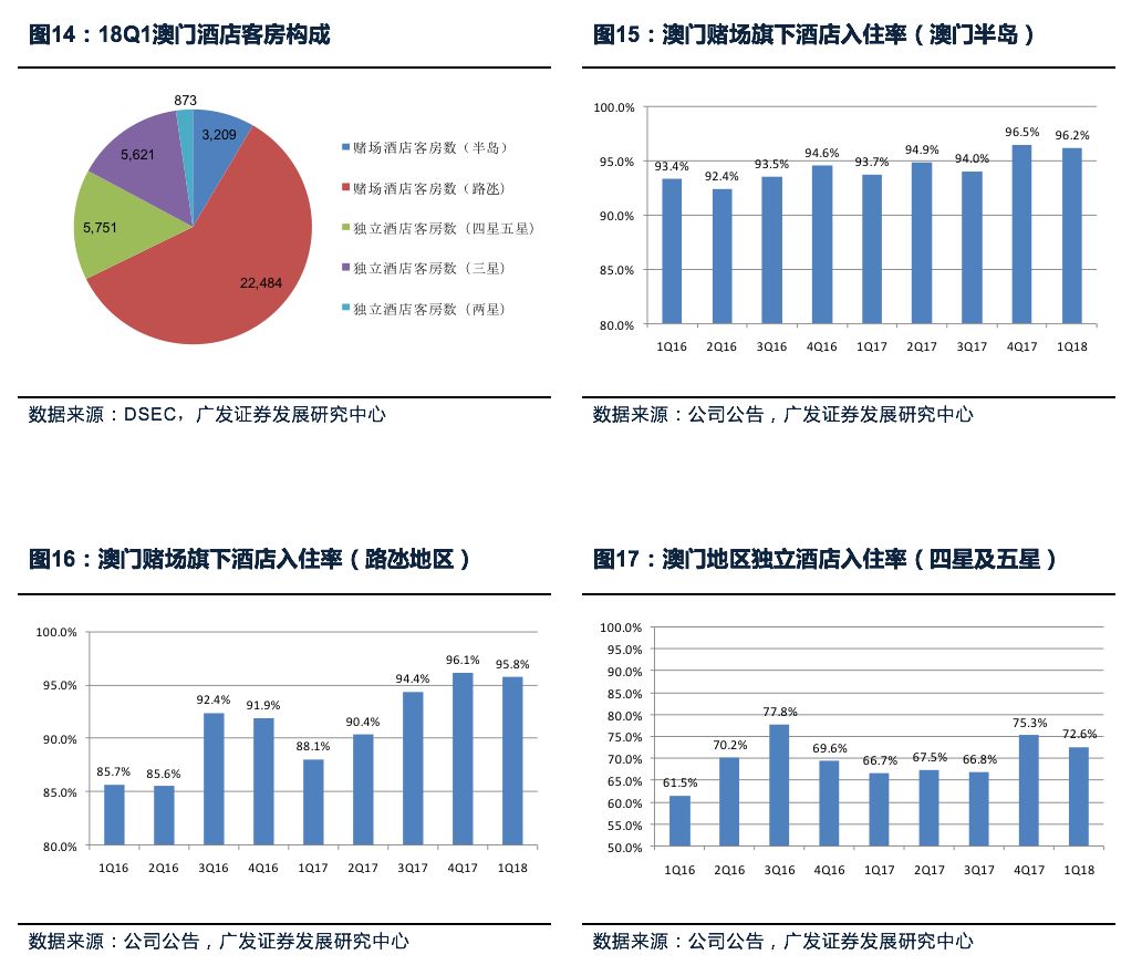 澳门最精准正最精准龙门蚕,稳定设计解析策略_UHD版78.395