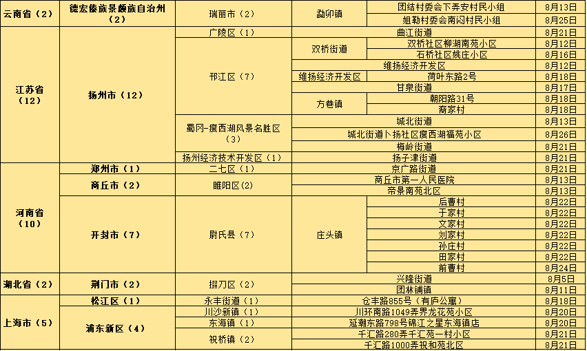 ￡乱战★情魔彡 第9页