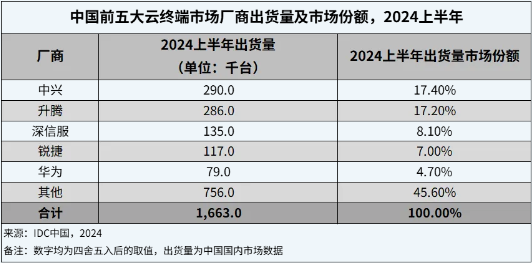 新奥开奖结果历史记录,快速解答计划设计_挑战款38.846