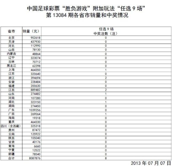 澳门开奖结果+开奖记录表生肖,实地研究解析说明_D版83.529