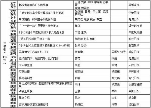 香港二四六天天开奖免费查询结果,精细解答解释定义_超级版87.611