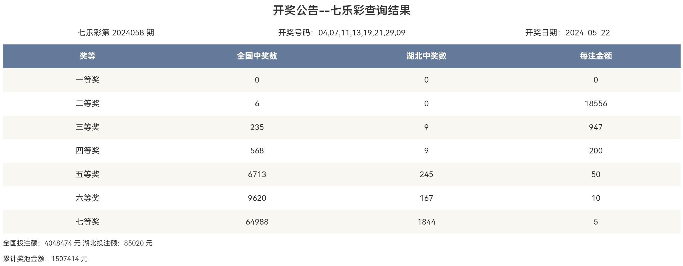 2024年开奖结果,数据导向实施策略_专家版64.552