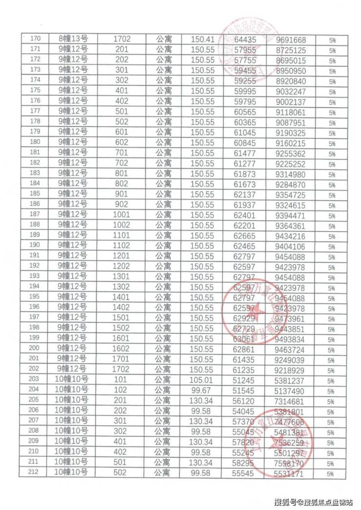 澳门三肖三码精准100,高效设计实施策略_Plus85.851