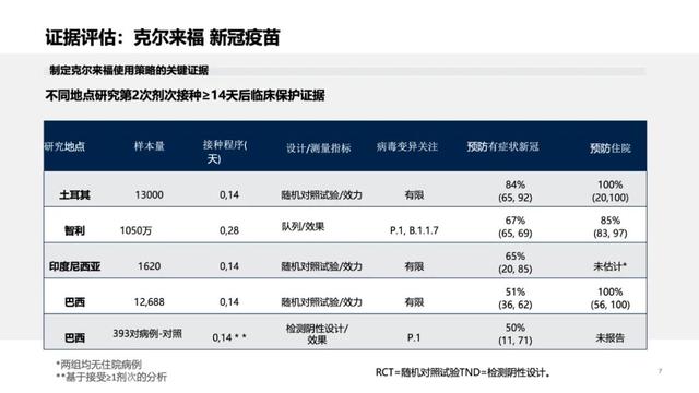 科兴疫苗问题最新赔偿方案公布,实效解读性策略_游戏版88.80