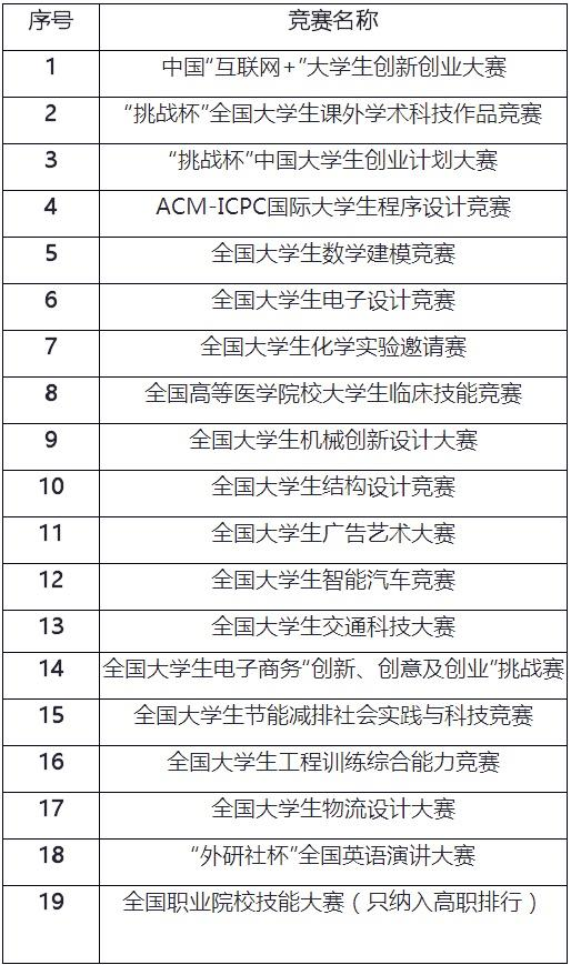 新澳门今晚开奖结果+开奖,科技术语评估说明_苹果版92.344