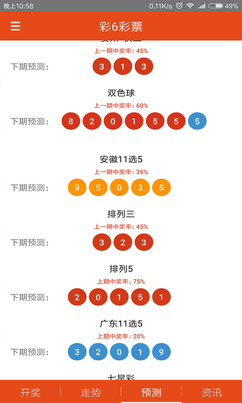 花凋丶为谁祭 第7页