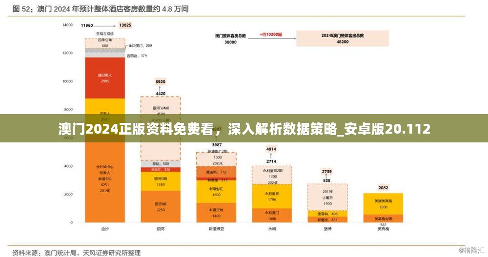 2024年澳门原料免费一2024年,互动策略解析_KP57.613