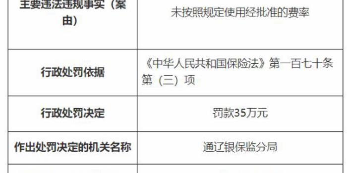 澳门正版资料大全资料贫无担石,未来解答解释定义_Advance60.129