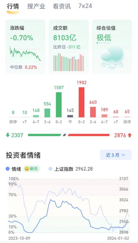 澳门今晚开奖结果是什么优势,真实数据解析_网页版94.663