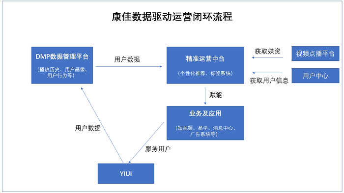 澳门一码一肖一特一中,数据驱动执行设计_Device93.244