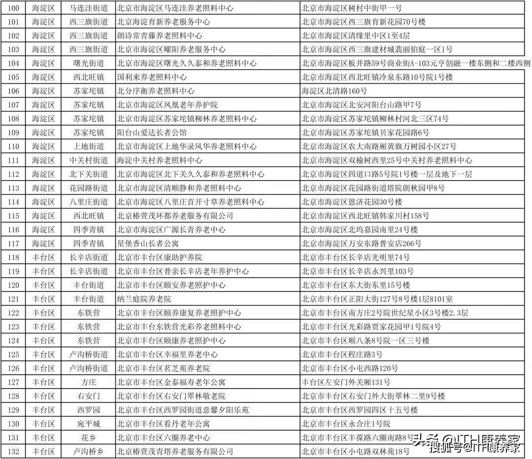 老澳门开奖结果2024开奖记录表,高速响应执行计划_Advanced75.245