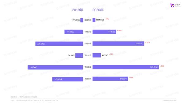 2024年新澳门六开今晚开奖直播,数据说明解析_WP版66.913