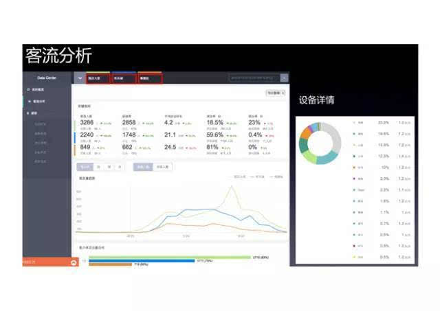 澳门三肖三码精准100%公司认证,实地执行分析数据_冒险款33.330