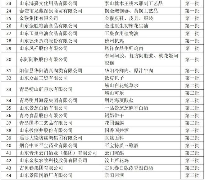 澳门资料大全正版资料2023年公开,专家意见解释定义_UHD12.790