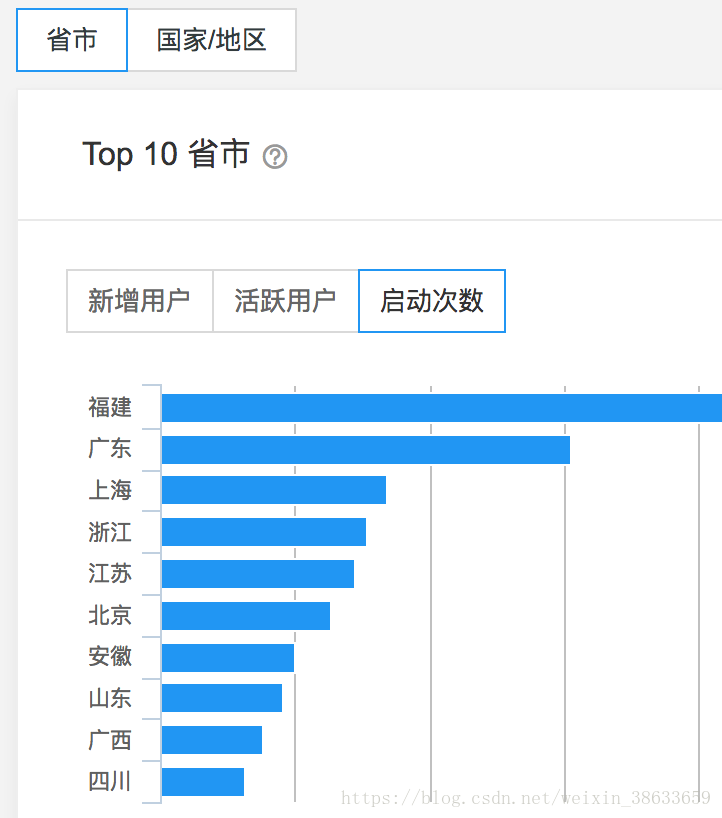 2024年新澳门今晚开奖结果2024年,动态词语解释落实_完整版87.933