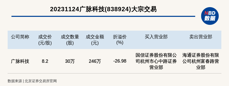 二四六香港资料期期准,数据驱动方案实施_iPad23.95