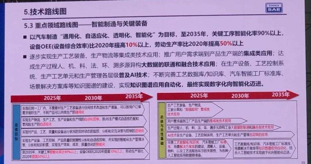 新澳精准资料免费提供网,确保成语解释落实的问题_高级款96.250