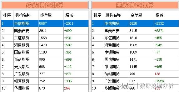 新澳开奖结果记录查询表,快速方案落实_tool37.404