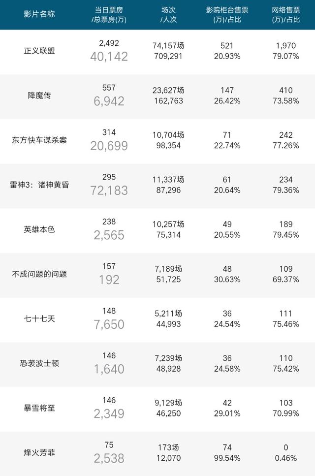 澳门资料大全夭天免费,深度应用解析数据_AR版69.217