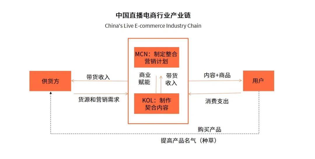 行业新闻 第506页