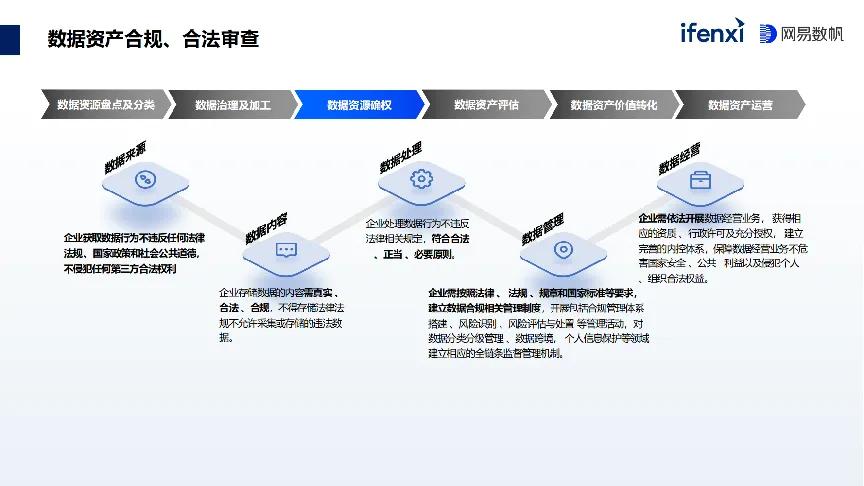 2024新澳免费资料内部玄机,全面数据策略解析_UHD款17.374