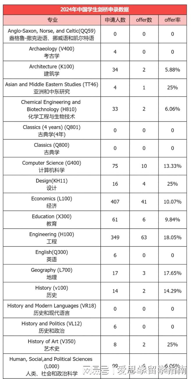 新澳今天最新资料2024,科学分析解析说明_升级版67.392