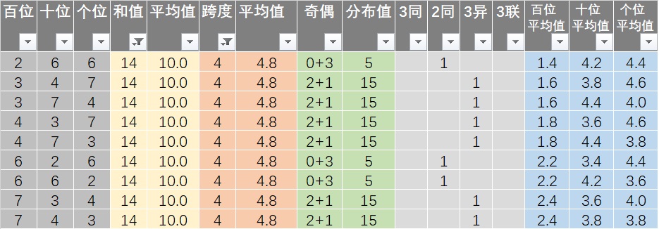 新澳历史开奖记录查询结果,灵活性策略解析_1440p28.12