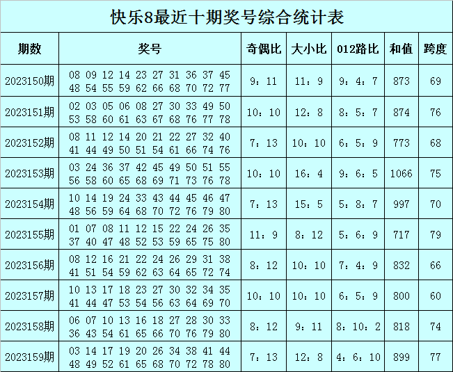 澳门必中一一肖一码服务内容,数据说明解析_UHD版39.366