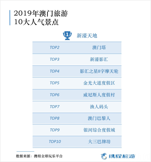 旧澳门开奖结果+开奖记录,深度数据解析应用_进阶款29.692