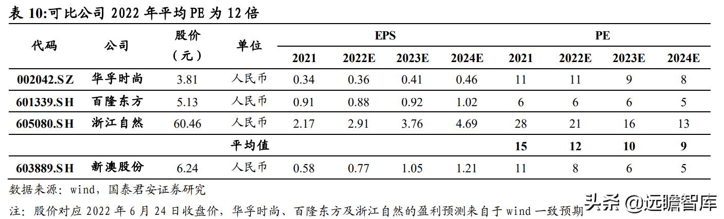 2024新澳免费资料,决策资料解释落实_S62.988