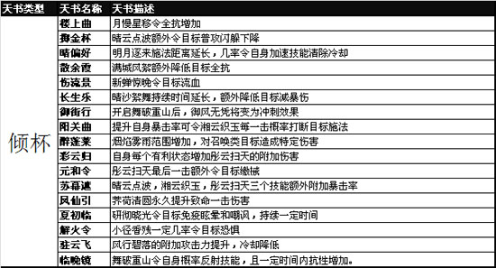 正版挂牌资料之全篇挂牌天书,真实数据解释定义_创意版70.683