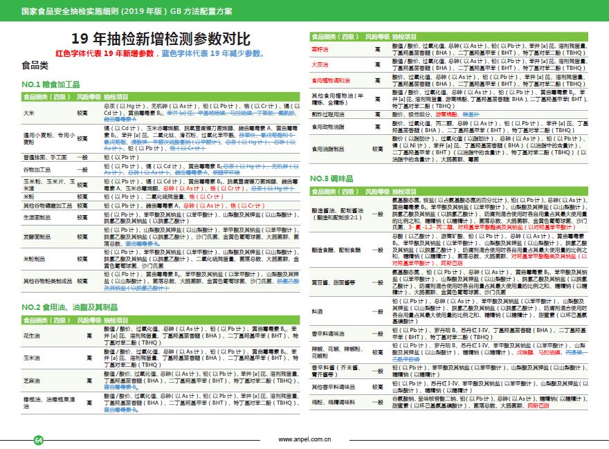 澳门资料大全正版免费资料,实践性执行计划_网页版160.422