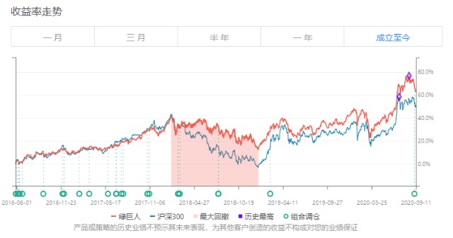 新澳门六开奖结果直播,深层数据策略设计_HDR版88.254