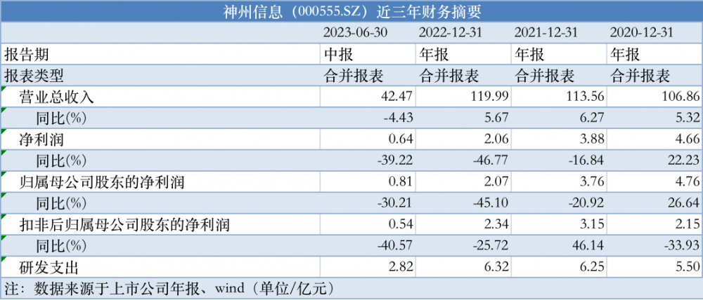 澳门六开奖结果2024开奖今晚,高速解析方案响应_36074.23