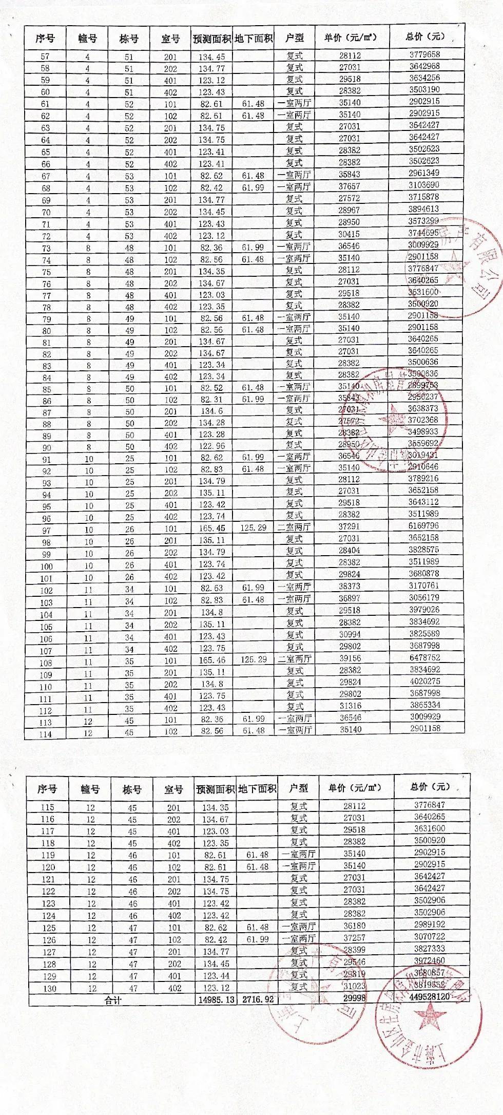 新澳2024今晚开奖资料,科学分析解析说明_完整版77.906