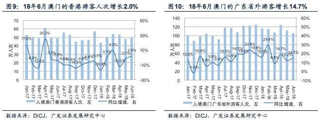 澳门最精准正最精准龙门蚕,统计分析解释定义_试用版48.324