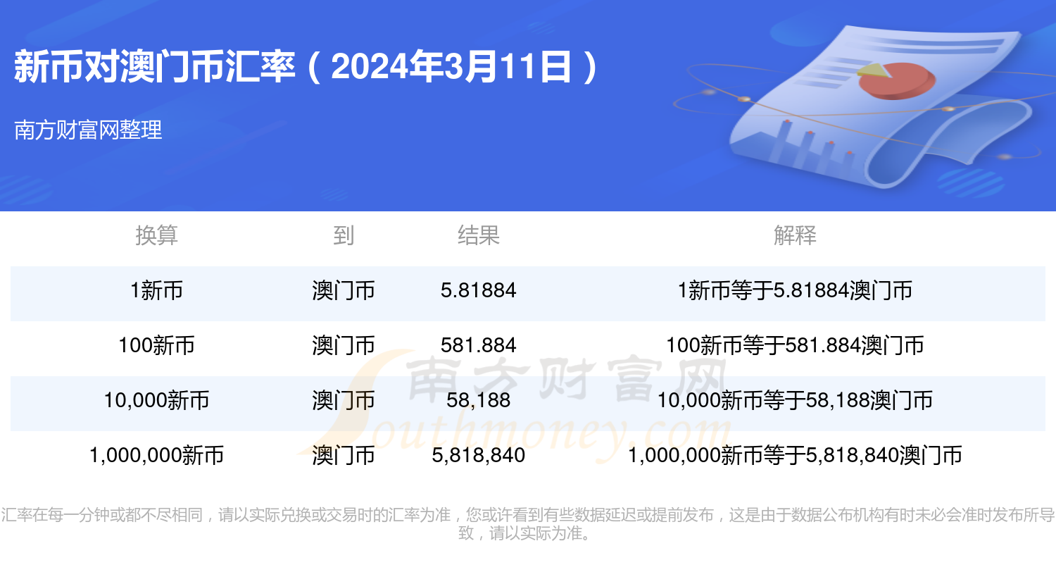 新澳门开奖结果2024开奖记录,安全执行策略_储蓄版18.857